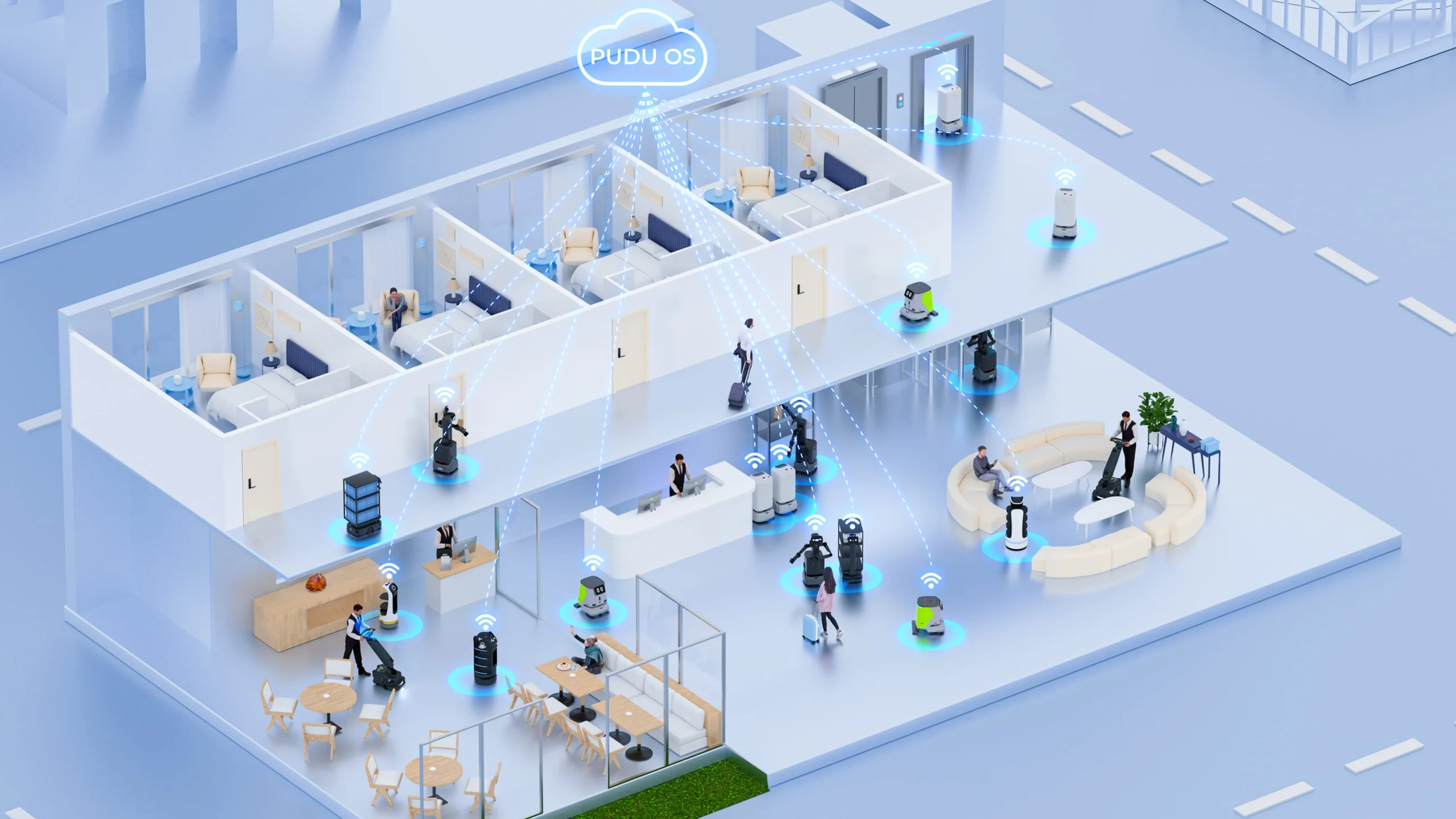 robots in retail stores